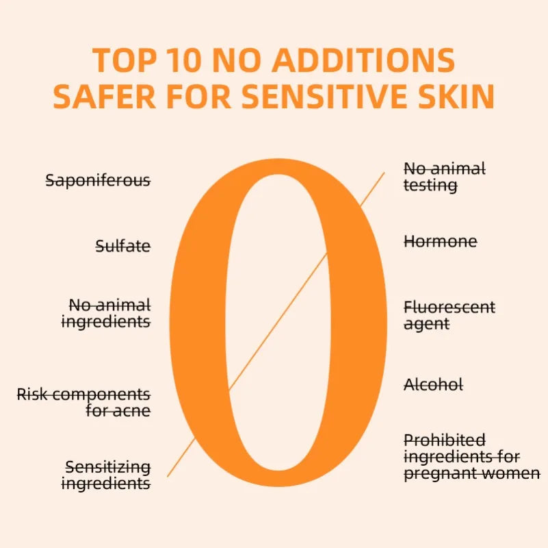 Orange Exfoliating Gel